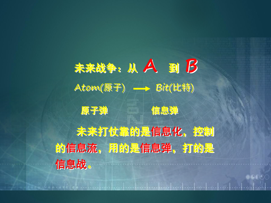 课件：信息化战争.ppt_第3页