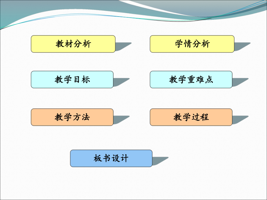 计算机系统的基本组成.ppt_第2页