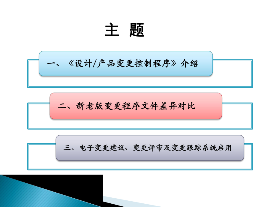 设计产品变更控制程序宣贯材料.ppt_第2页