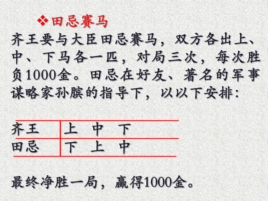 运筹学的历史.ppt_第3页