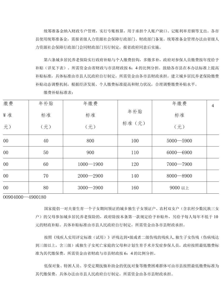 海南省城乡居民基本养老保险办法.docx_第2页