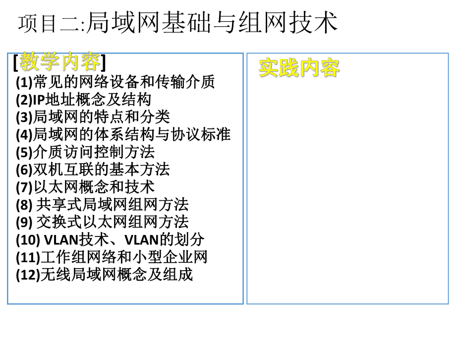 计算机网络技术PPT.ppt_第2页