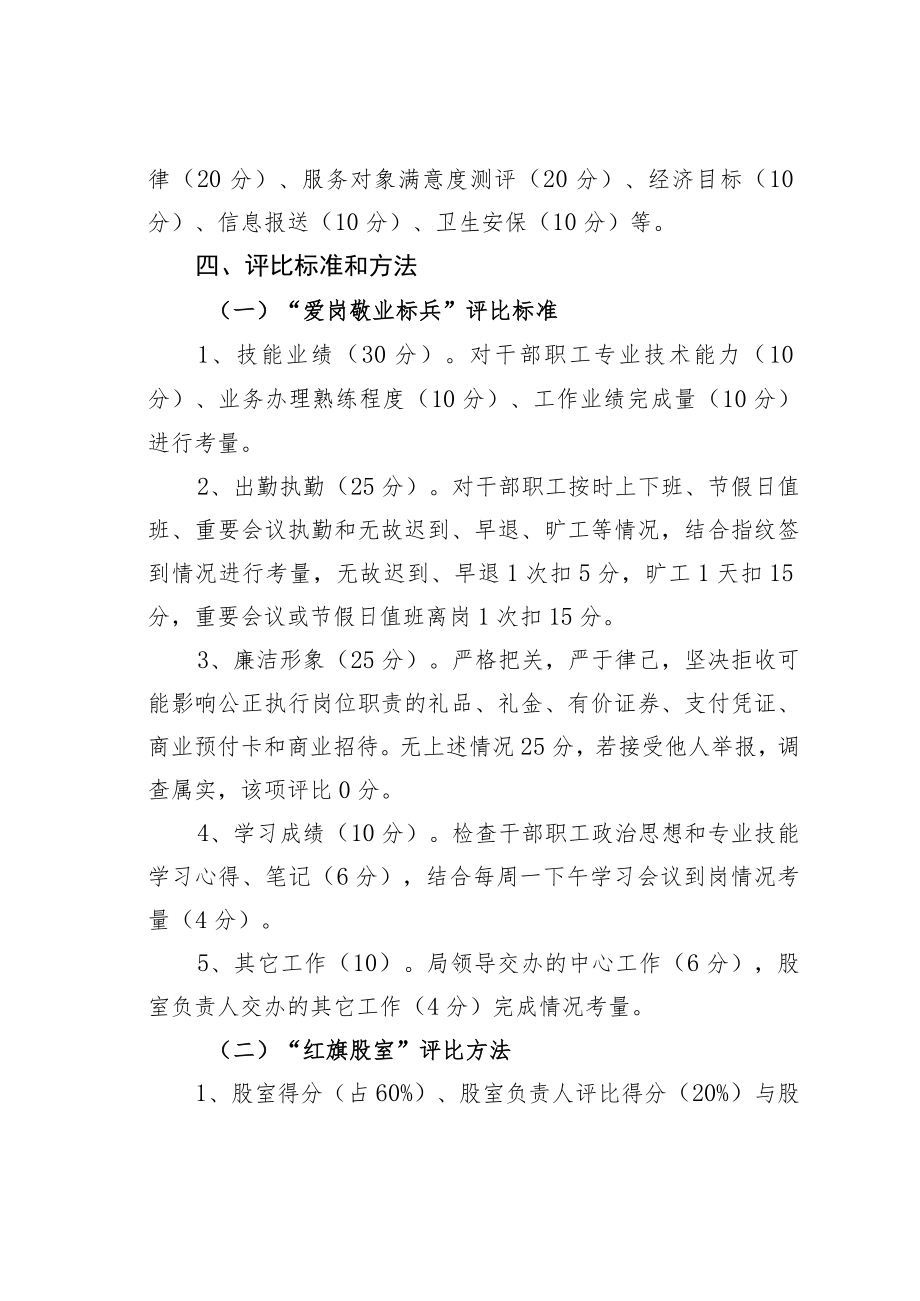 某某县城乡规划建设局关于开展争做“爱岗敬业标兵”和“红旗股室”活动评选办法.docx_第2页