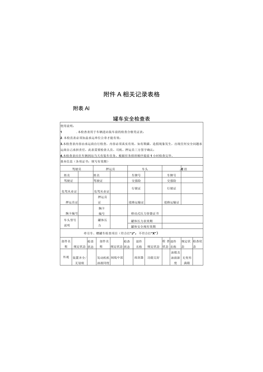 移动式压力容器使用安全规范化管理相关记录表格.docx_第1页