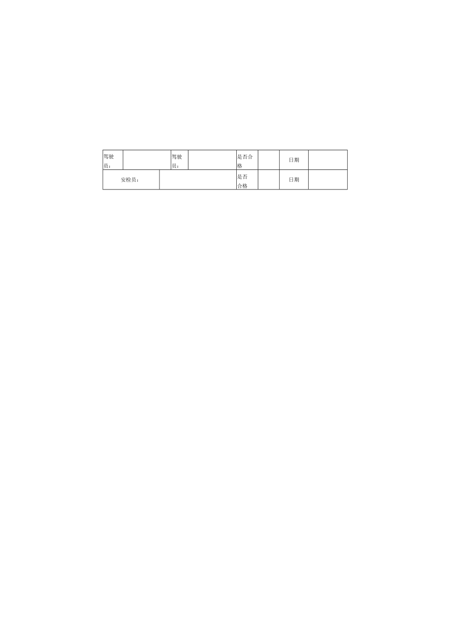 移动式压力容器使用安全规范化管理相关记录表格.docx_第3页