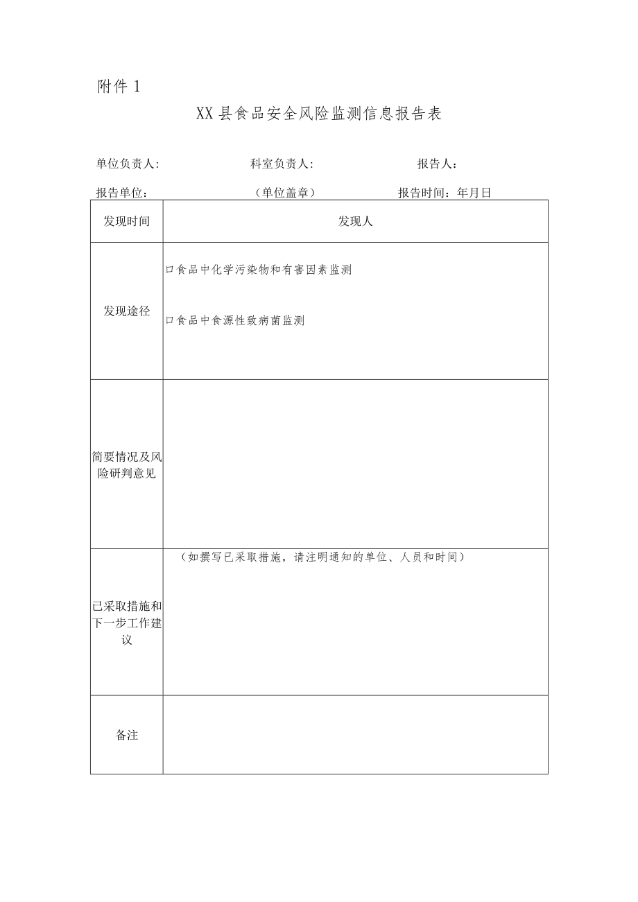 2022年XX县地方特色食品及“药食同源”试点物质风险监测方案.docx_第3页