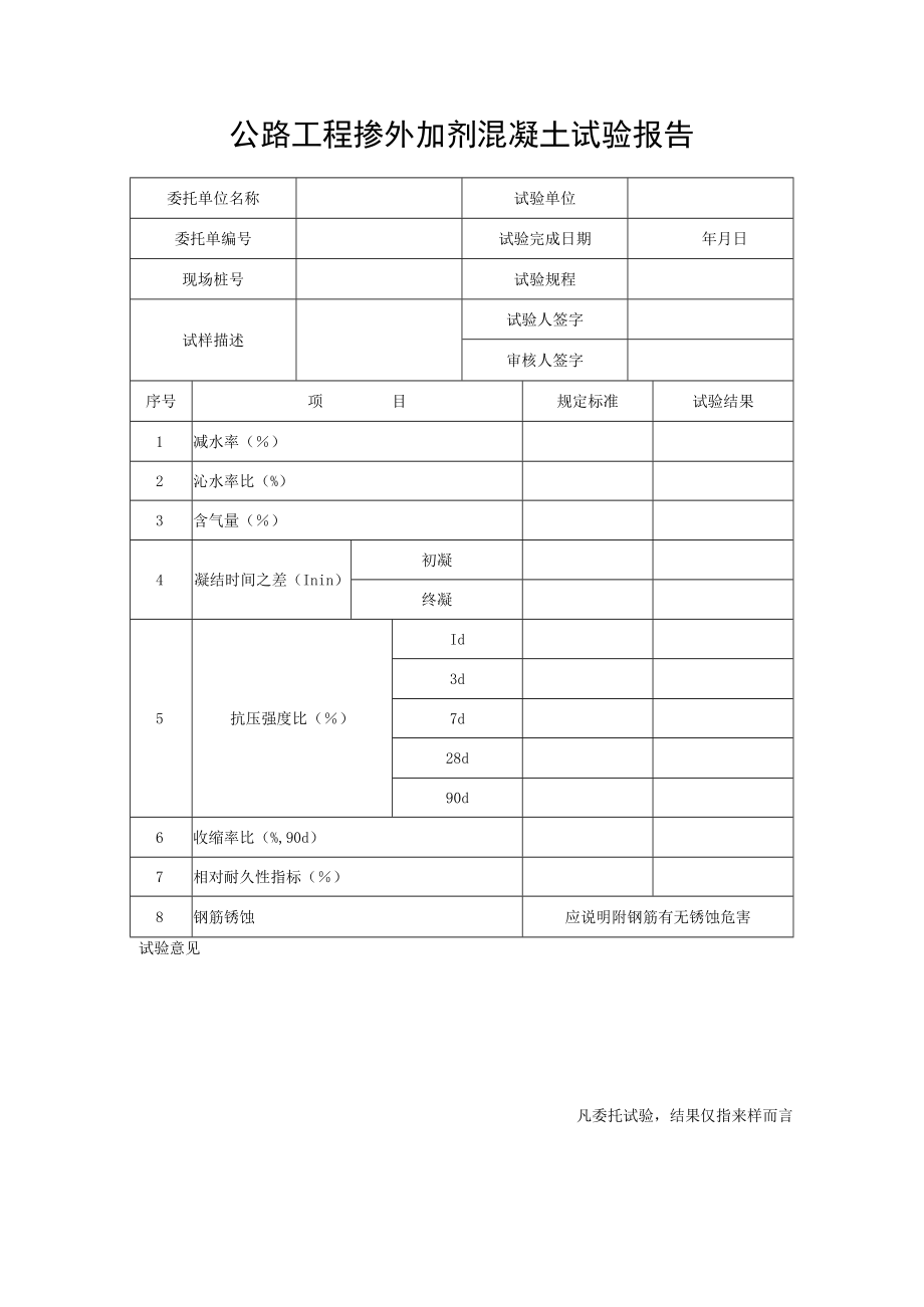 公路工程掺外加剂混凝土试验报告.docx_第1页