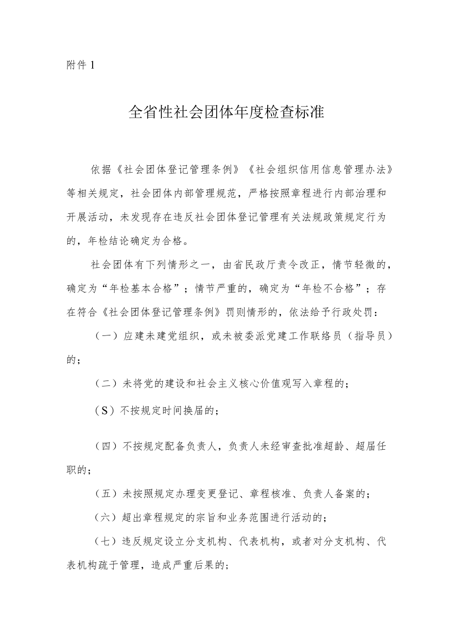 河南全省性社会团体、民办非企业单位年度检查标准.docx_第1页