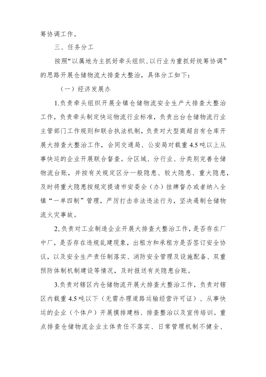 XX镇仓储物流安全隐患大排查大整治专项行动工作方案.docx_第2页