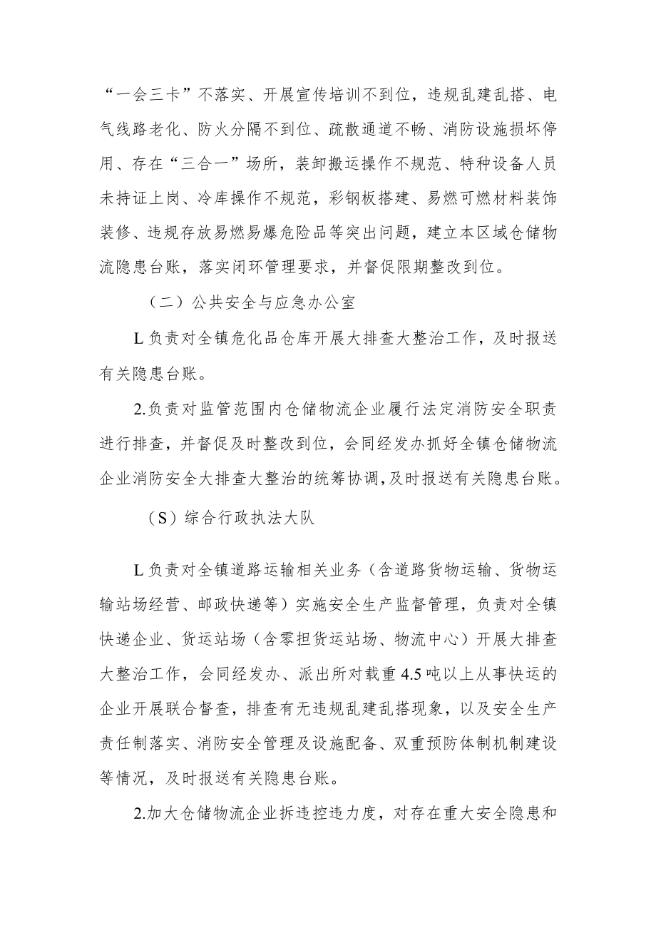 XX镇仓储物流安全隐患大排查大整治专项行动工作方案.docx_第3页