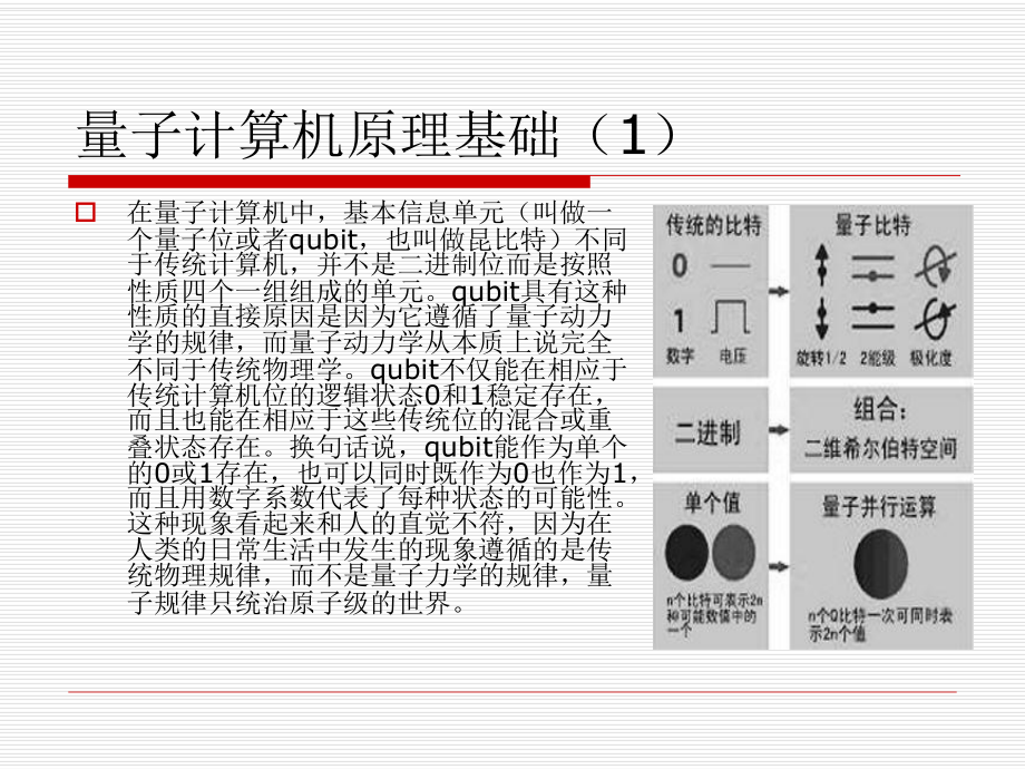 量子计算机简介.ppt_第3页