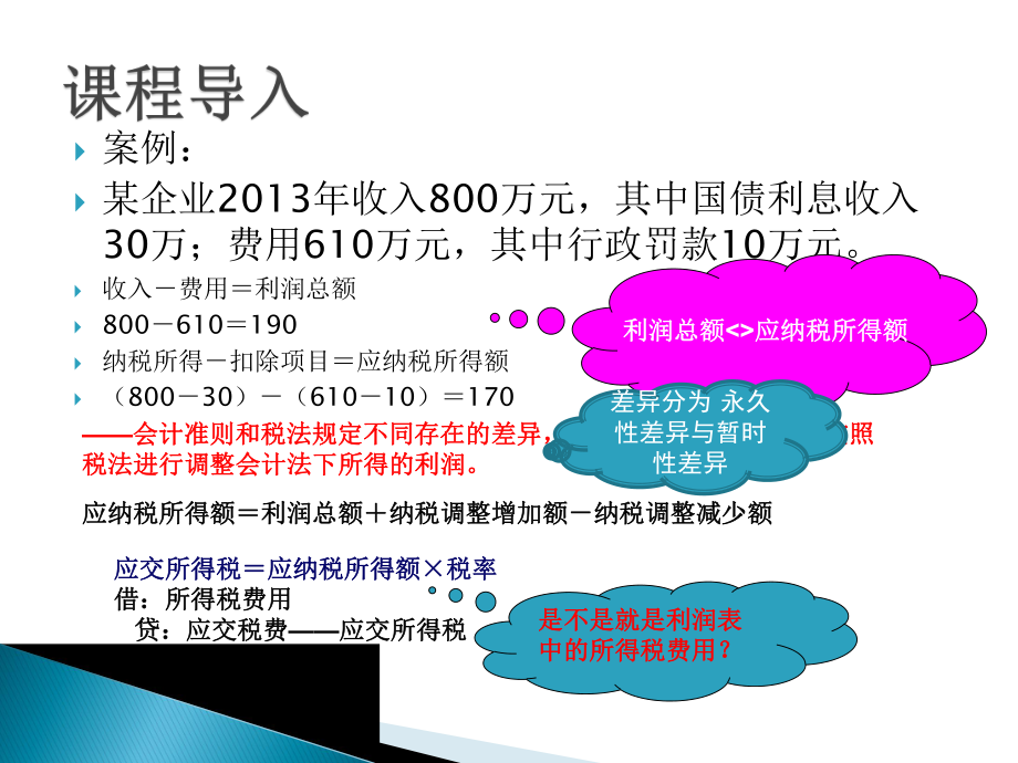 中级财务会计课件所得税.ppt_第2页