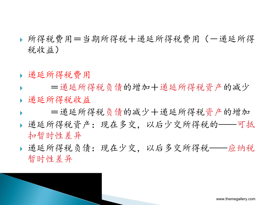 中级财务会计课件所得税.ppt_第3页