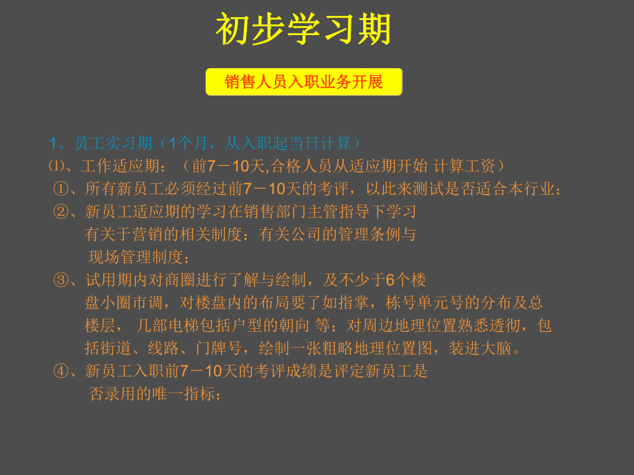 链家二手房培训资料.ppt_第3页