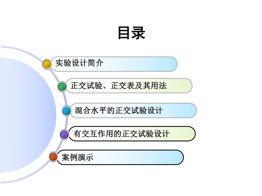 DOE基础知识.ppt_第2页