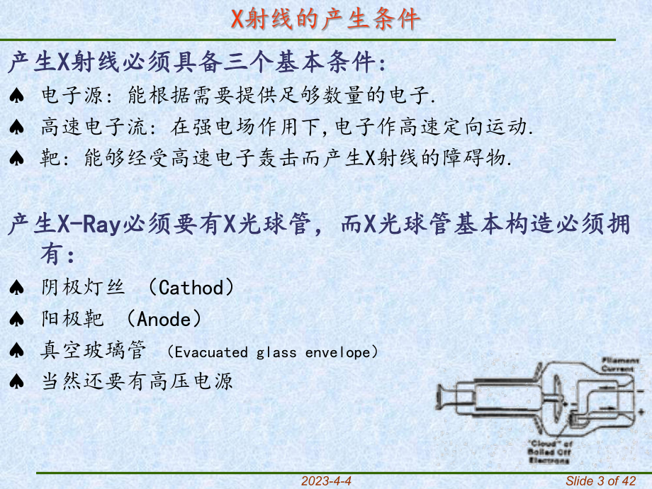 Xray基础知识.ppt_第3页