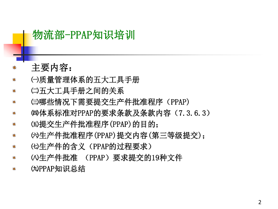 PPAP知识培训课件.ppt_第2页