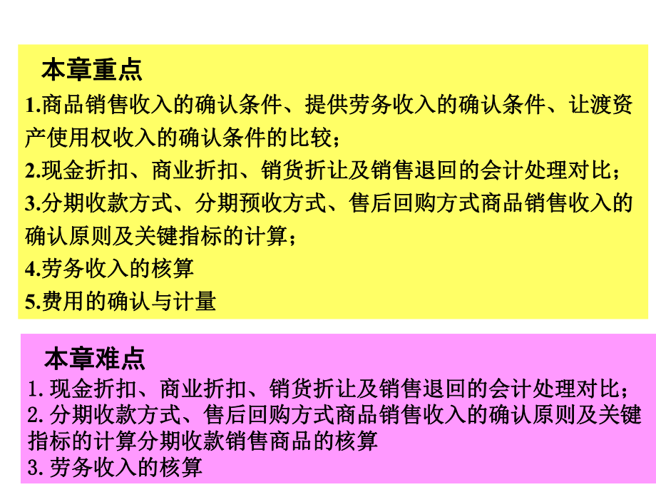 中级财务会计——收入、费用、利润.ppt_第3页