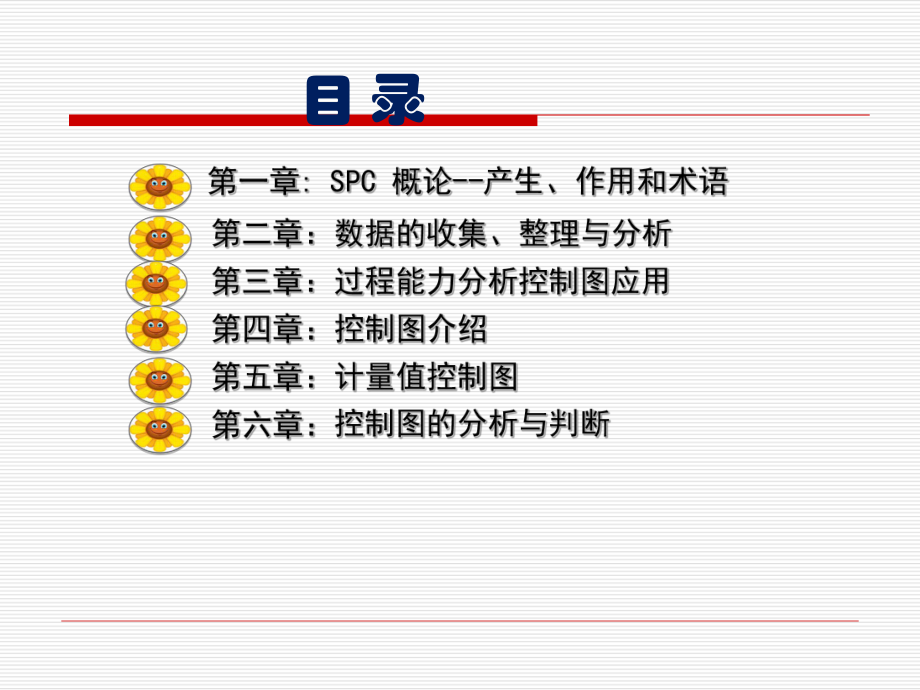 SPC培训课件.ppt_第2页