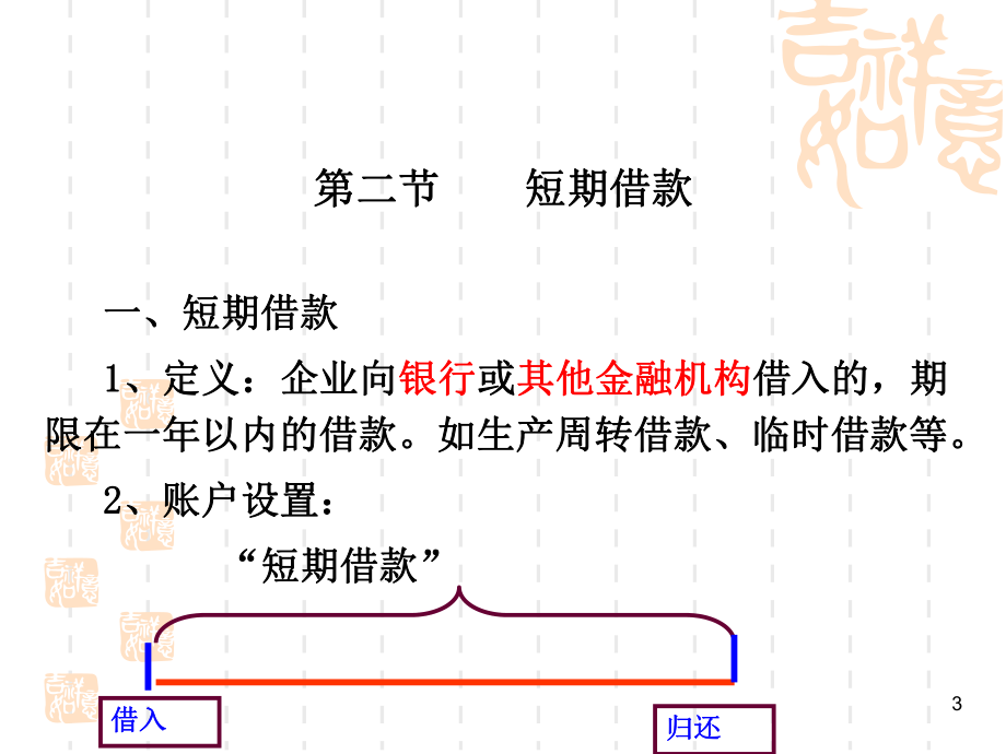 中级财务会计学——流动负债.ppt_第3页