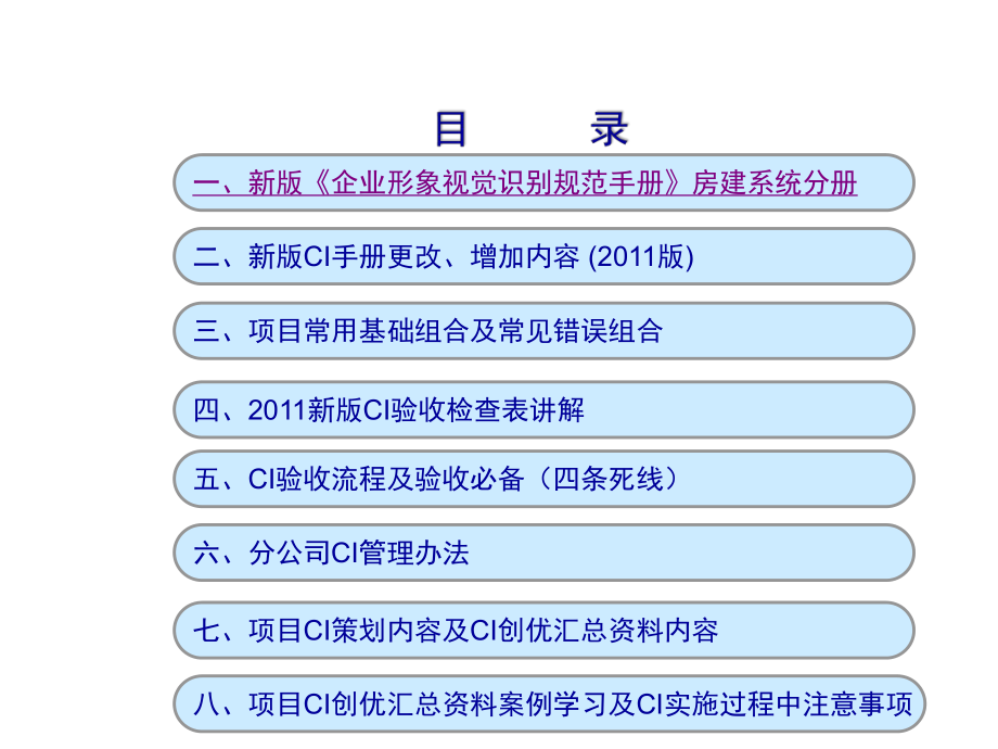 中建CI培训课件.ppt_第2页