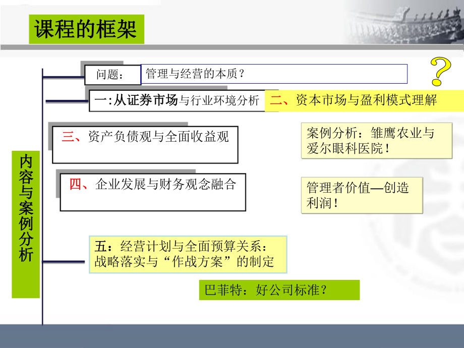 非财务人员的财务管理.ppt_第3页