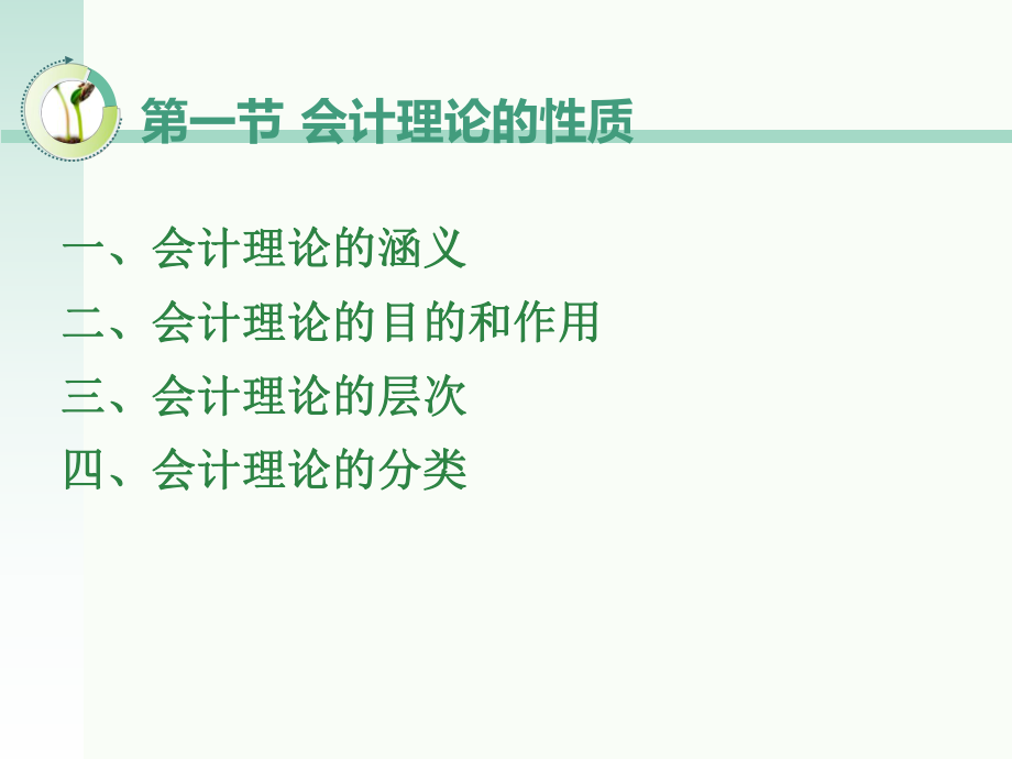 中级财务会计会计理论的涵义.ppt_第3页