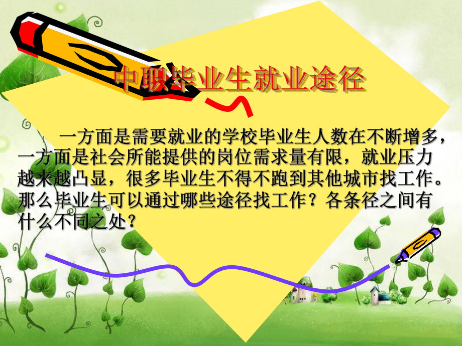 中职毕业生就业途径.ppt_第2页