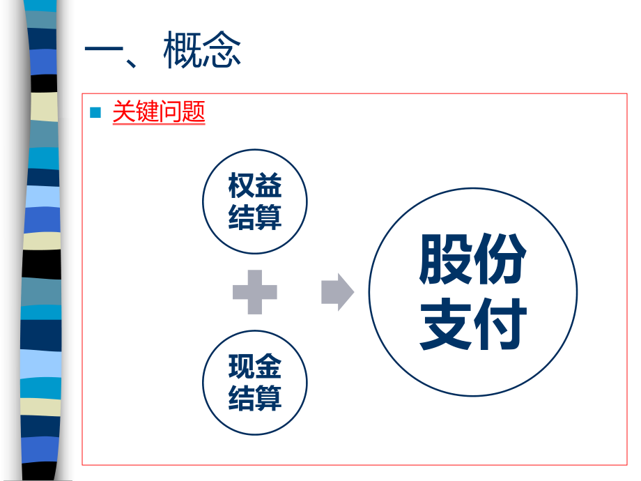 1001中级会计实务股份支付.ppt_第2页