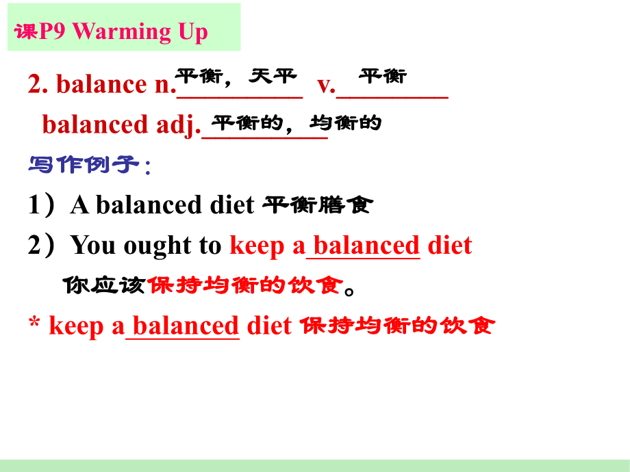 Unit2Healthyeating知识点.ppt_第3页