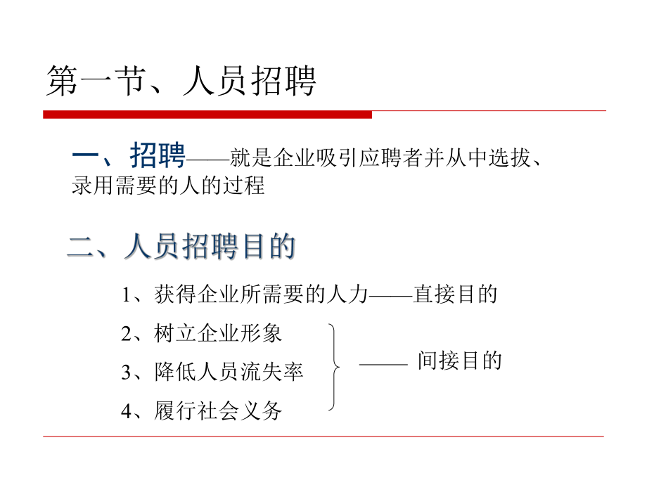 人力资源管理人力资源招聘.ppt_第2页