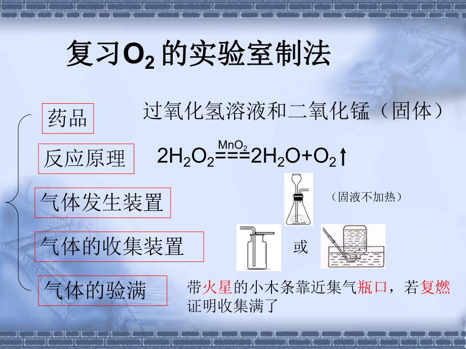 二氧化碳的实验室制法课件.ppt_第3页