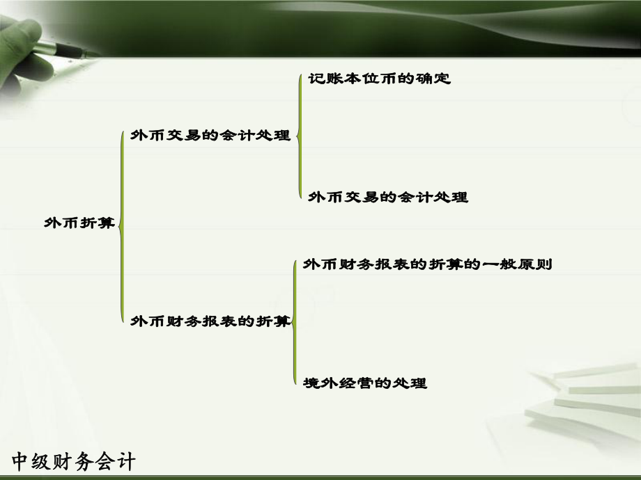 中级会计实务第九章外币折算.ppt_第3页