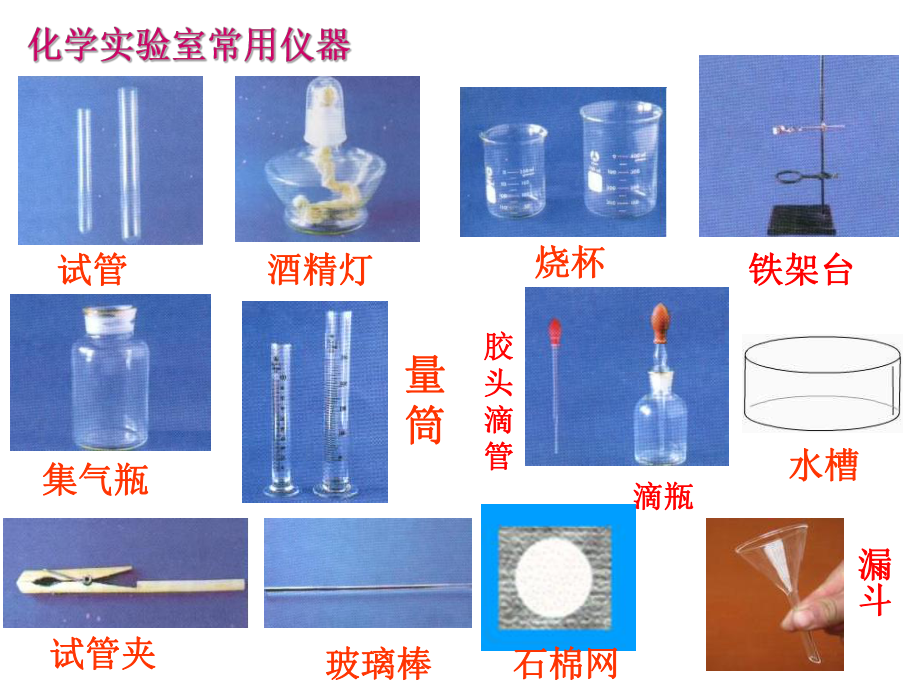 《走进化学实验室》课件.ppt_第3页