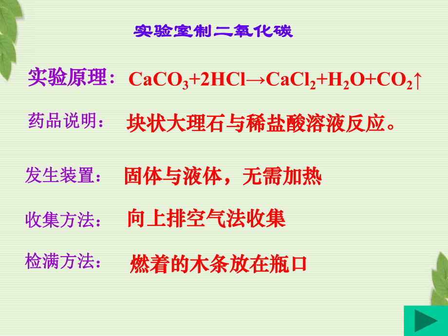 4.3二氧化碳的实验室制法.ppt_第3页