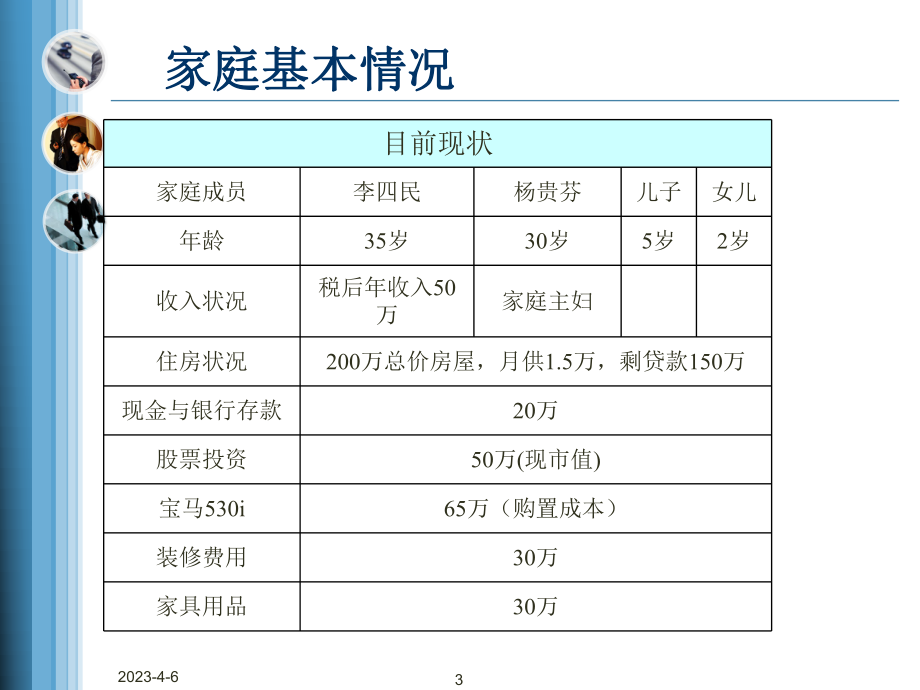 个人理财案例分析.ppt_第3页