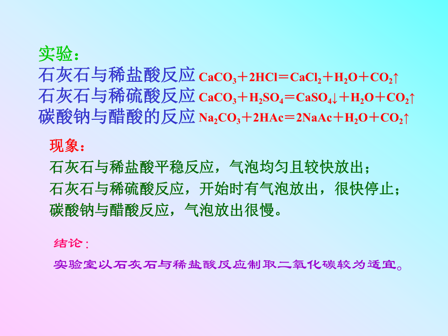 二氧化碳的实验室制取课件.ppt_第2页