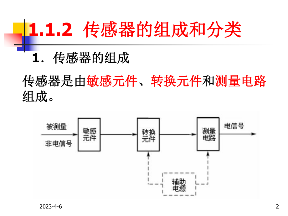 专业课传感器基础知识.ppt_第2页