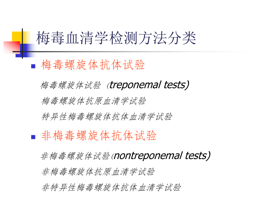 2梅毒实验室检验.ppt_第3页