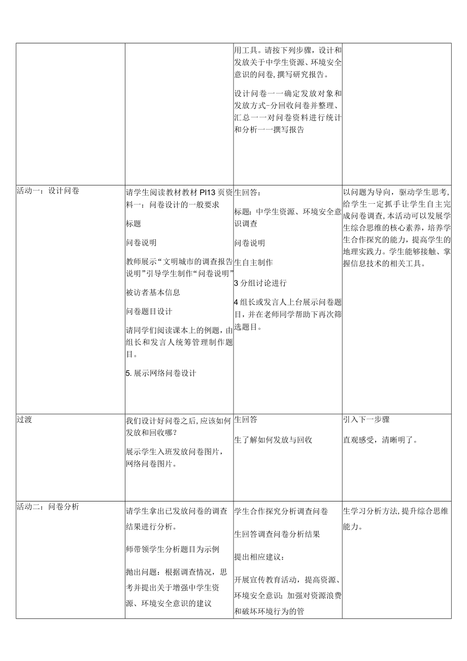 保障国家安全的资源、战略与行动环境 第5课时 问题研究 如何做中学生资源、环境安全意识问卷调查.docx_第2页