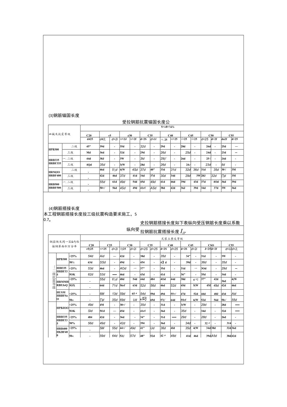 主体工程技术交底.docx_第2页