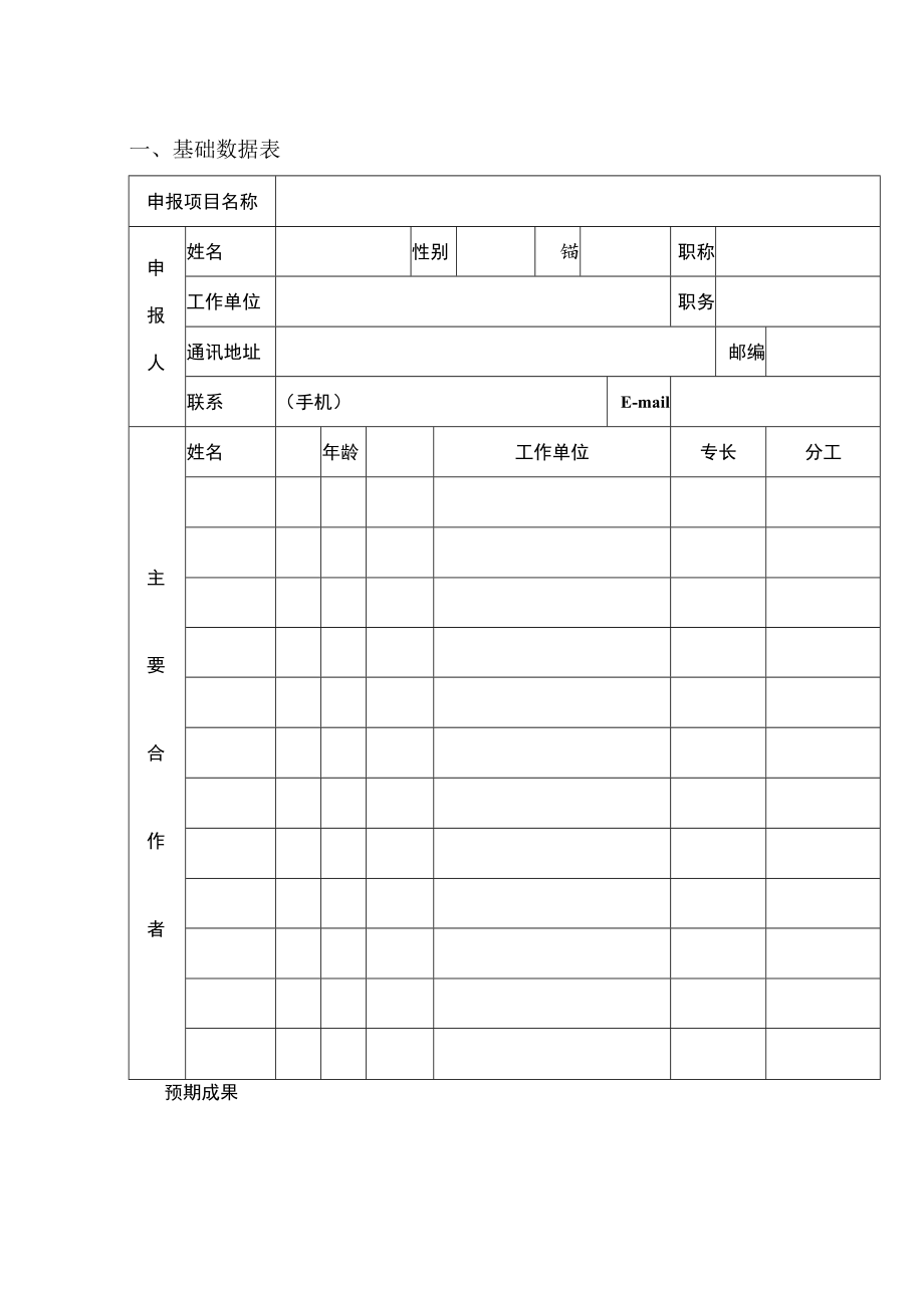 辽宁省国际教育学会科研规划项目申报表.docx_第3页