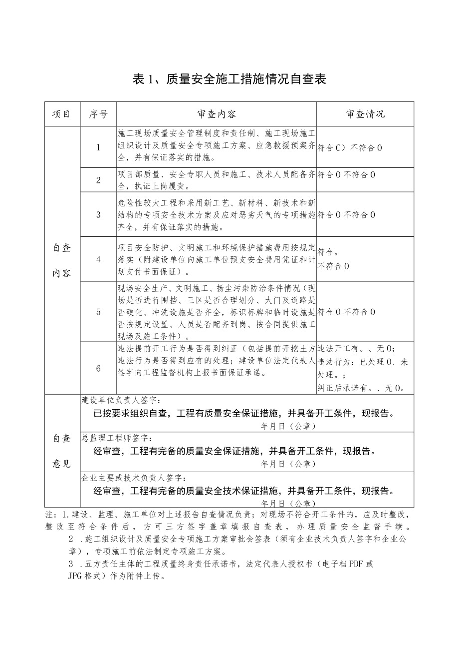 合肥市建设工程质量安全措施情况表（2023版）.docx_第3页