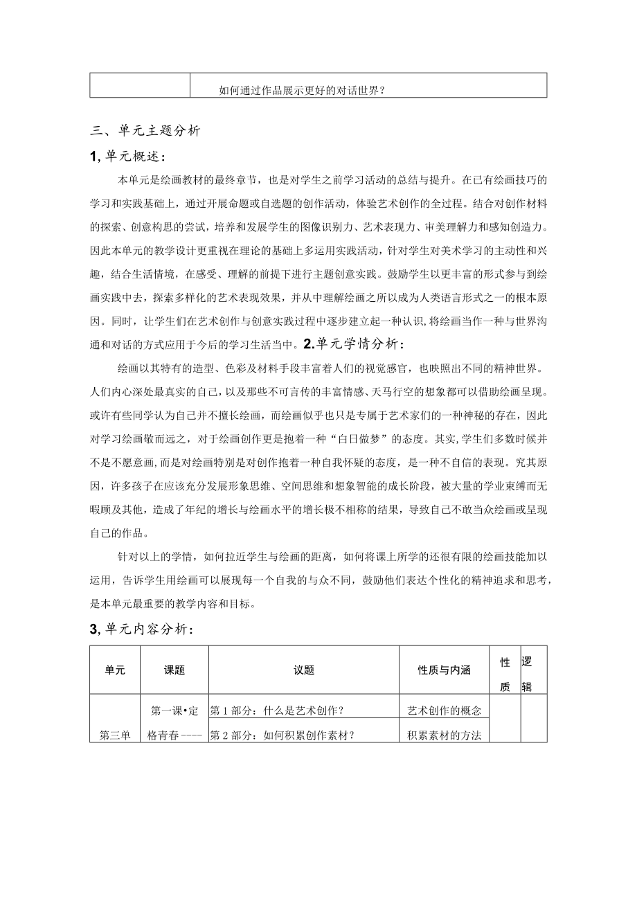 《对话大千世界——绘画创意与实践》单元教学设计.docx_第2页