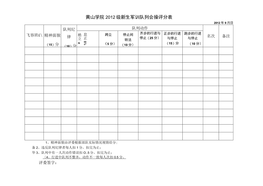 黄山学院2012级新生军训队列会操评分表.docx_第1页