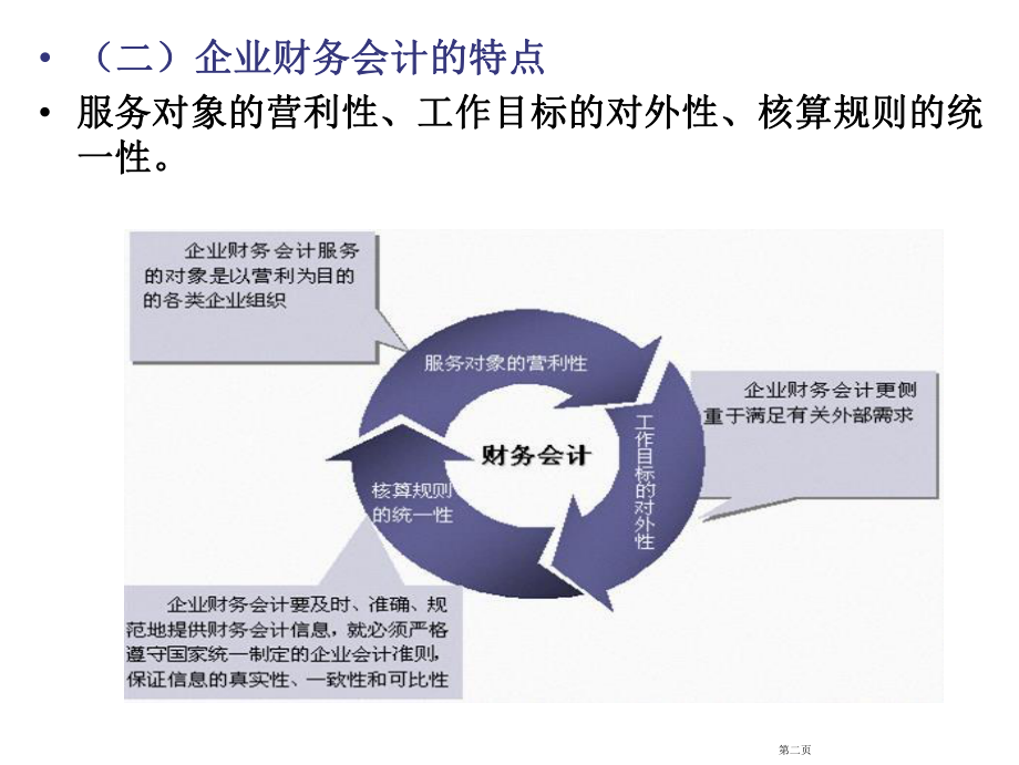 企业财务会计.ppt_第2页