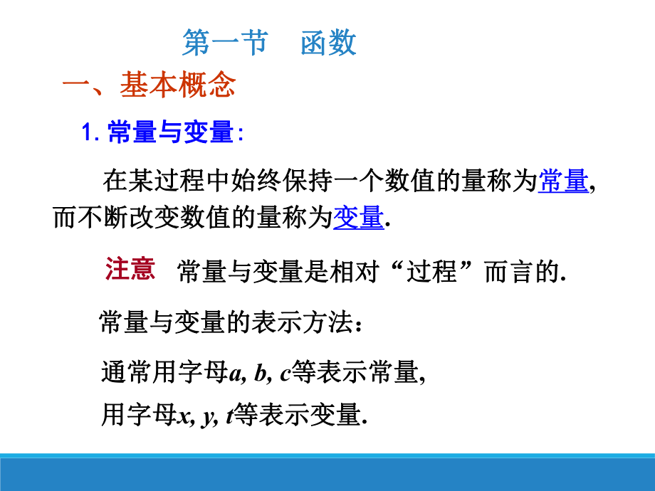 函数(专升本).ppt_第1页