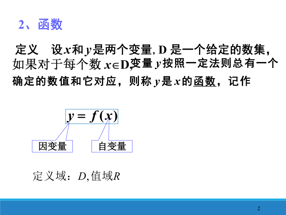 函数(专升本).ppt_第2页