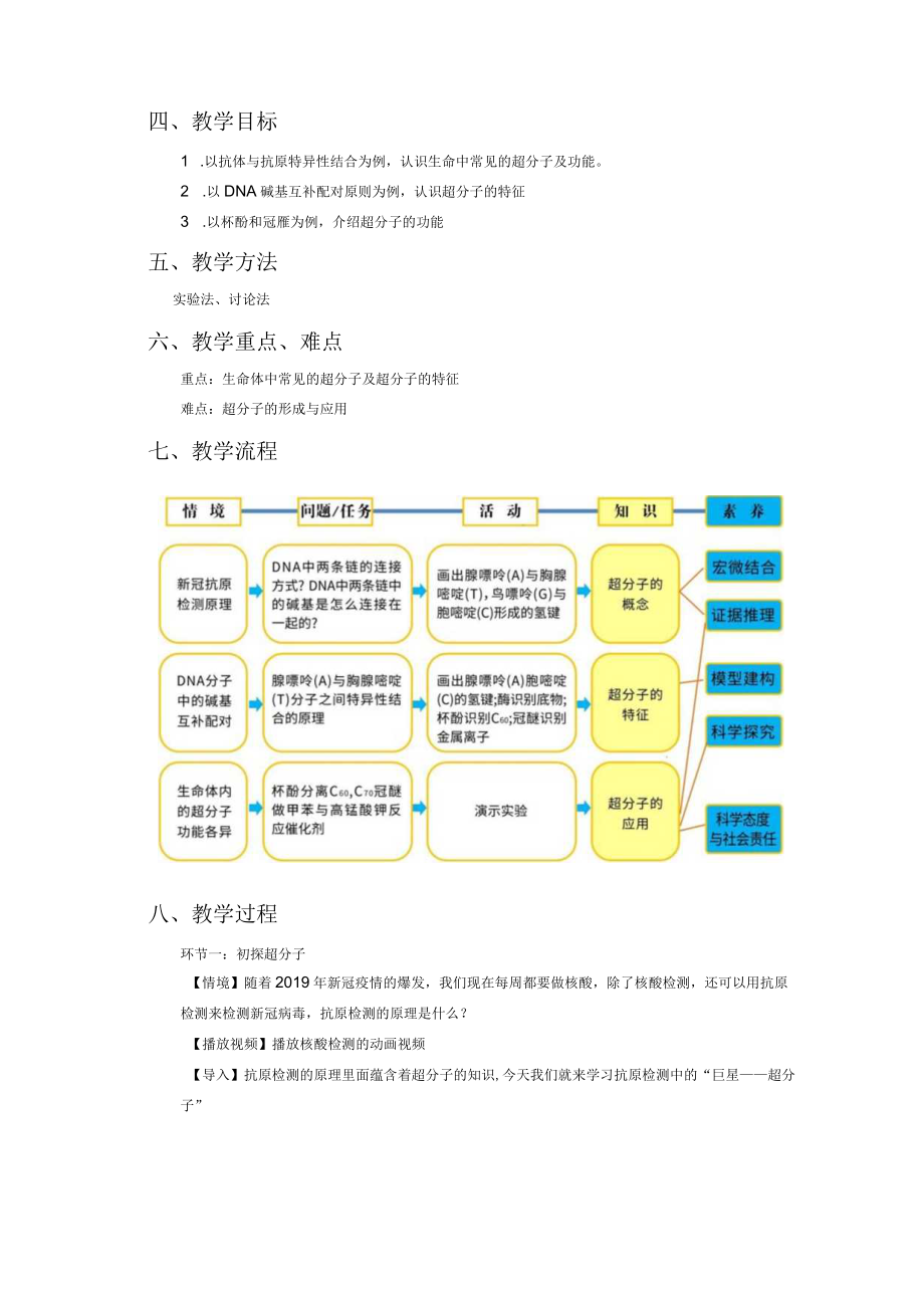 不同尺度视域下的新冠检测与治疗 第1课时 新冠抗原检测中的“巨星”——超分子.docx_第2页