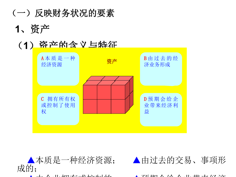 会计基础第二章.ppt_第3页